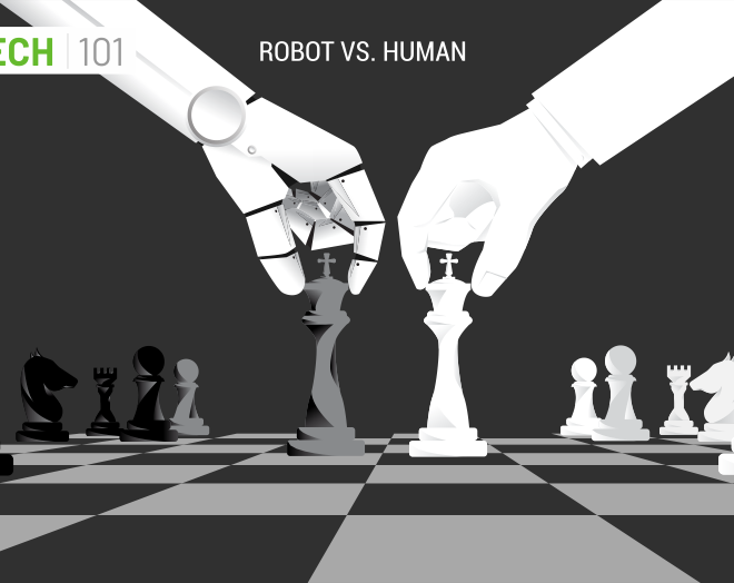 10 Industries AI Will Disrupt the Most by 2030