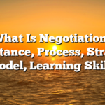 What Is Negotiation? Importance, Process, Strategic Model, Learning Skills