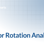 Sector Rotation Analysis