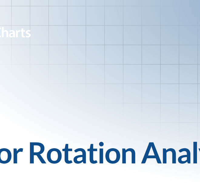 Sector Rotation Analysis