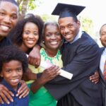 London School of Economics Acceptance Rate in 2023