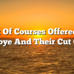 List Of Courses Offered In Fuoye And Their Cut Off